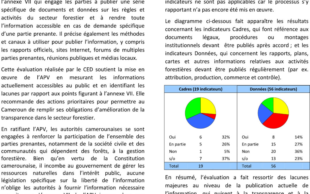 Améliorer la Transparence dans le Secteur Forestier