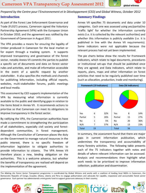 Cameroon VPA Transparency Gap Assessment 2012